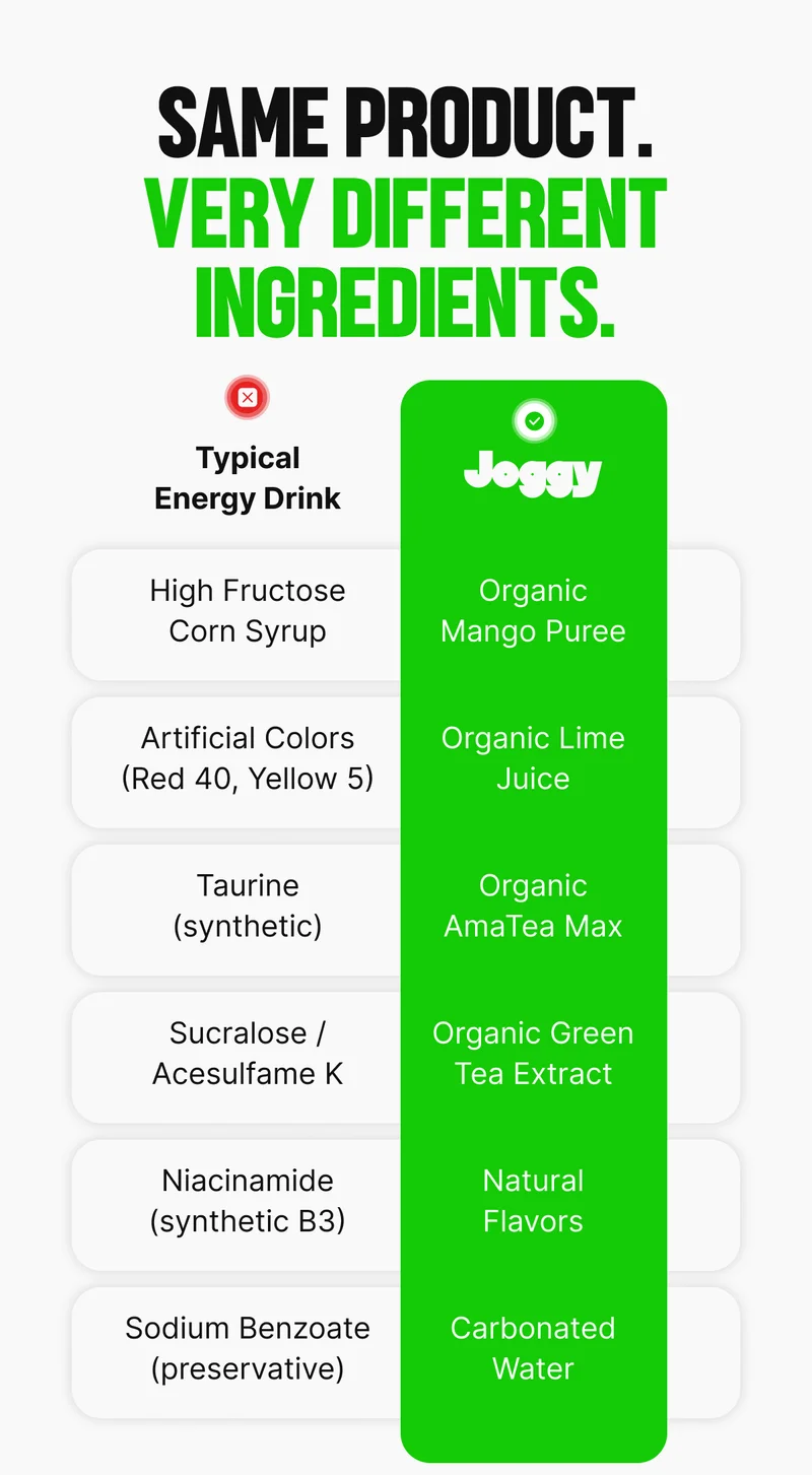same product. Very different ingredients.