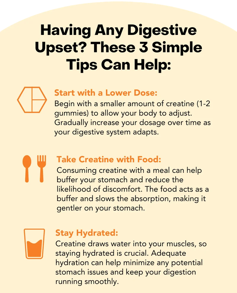 Try Create's Creatine Gummies Now