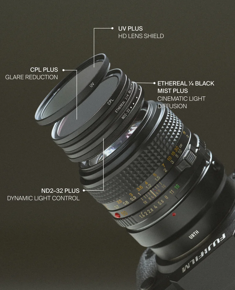 The Cinematic Kit Plus