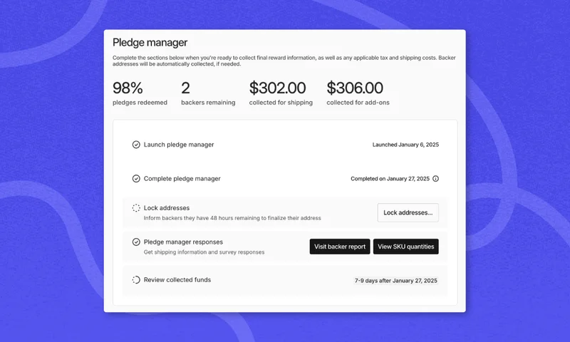 Pledge Management Pledge Management