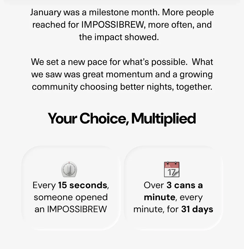 January was a milestone month. More people reached for IMPOSSIBREW, more often, and the impact showed.     We set a new pace for what’s possible.  What we saw was great momentum and a growing community choosing better nights, together.