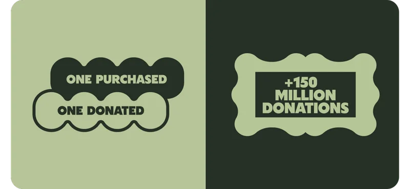 ONE PURCHASED ONE DONATED | +150 MILLION DONATIONS