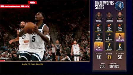NBA Scorecard