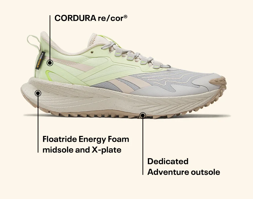 CORDURA re/cor