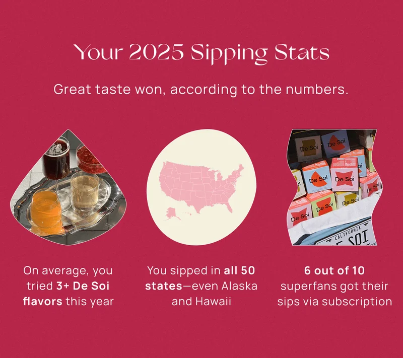 Your 2025 Sipping Stats Great taste won, according to the numbers.  | On average, you tried 3+ De Soi flavors this year | You sipped in all 50 states—even Alaska and Hawaii | 6 out of 10 superfans got their sips via subscription