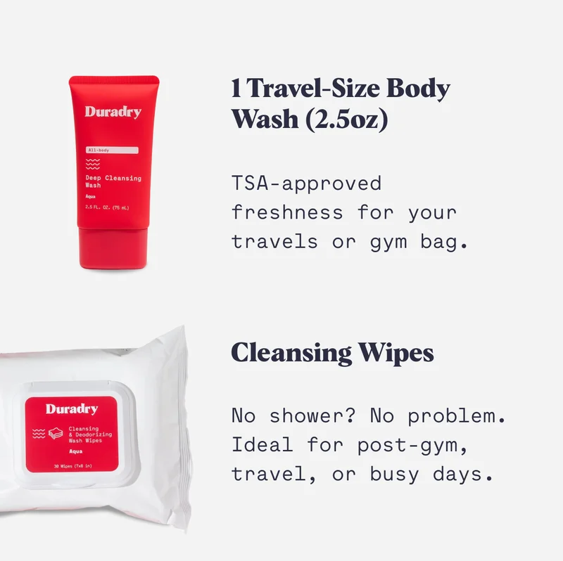 1 Travel-Size Body Wash (2.5oz) TSA-approved freshness for your travels or gym bag. Cleansing Wipes No shower? No problem. Ideal for post-gym, travel, or busy days.