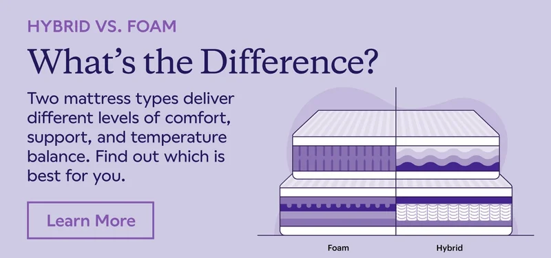 HYBRID VS FOAM. What's the Difference? Two mattress types deliver different levels of comfort, support, and temperature balance. Find out which is best for you. Learn More.