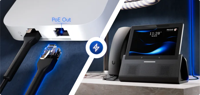 U7 In-Wall with PoE Out support