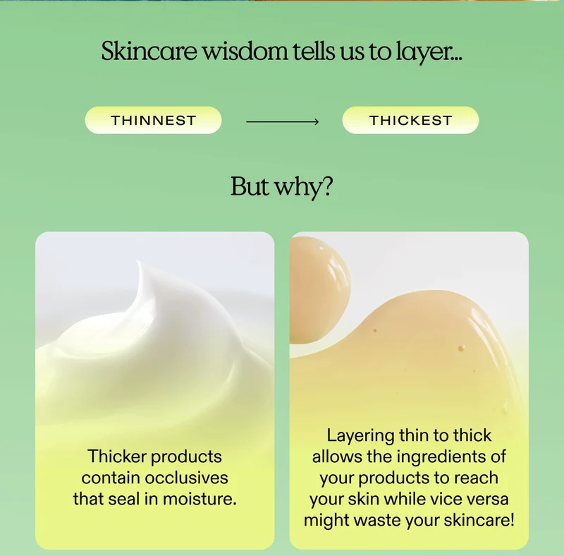 Skincare wisdom tells us to layer from thinnest to thickest. But why? Thicker products contains occlusives that seal in moisture. Layering thin to thick allows the ingredients of your products to reach your skin while vice versa might waste your skincare!