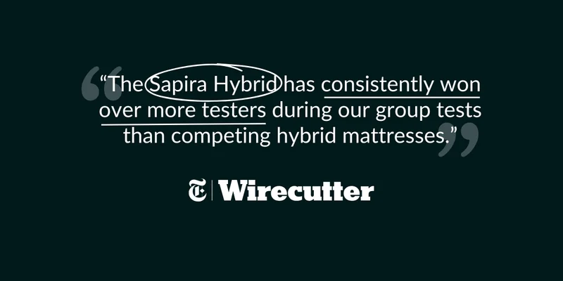 ”The Sapira Hybrid has consistently won over more testers during our group tests than competing hybrid mattresses.” — Wirecutter