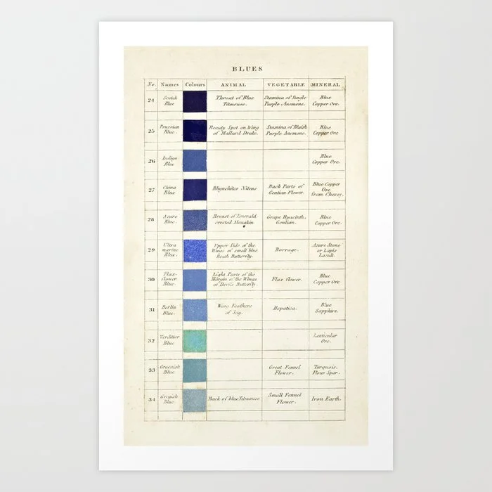 Blues by Patrick Syme from