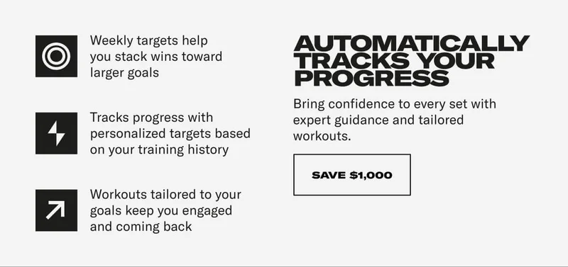 Weekly targets help you stack wins toward larger goals Tracks progress with personalized targets based on your training history Workouts tailored to your goals keep you engaged and coming back. AUTOMATICALLY TRACKS YOUR PROGRESS Bring confidence to every set with expert guidance and tailored workouts. CTA: SAVE $1000