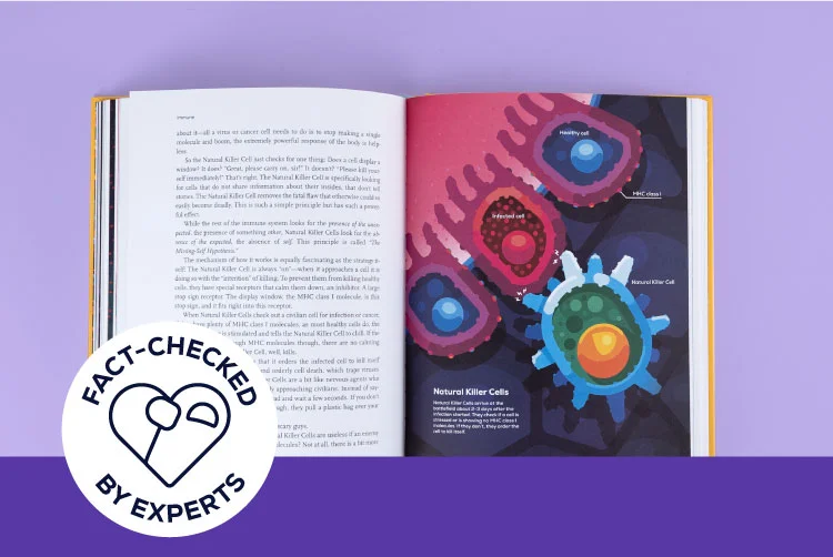 Immune by Philipp Dettmer - Fact Checked by Experts