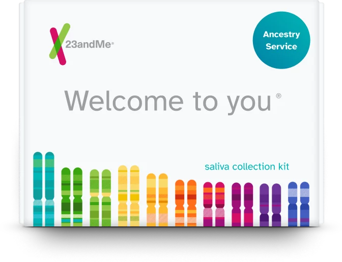 Ancestry Service