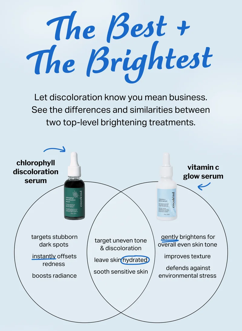 The Best + The Brightest