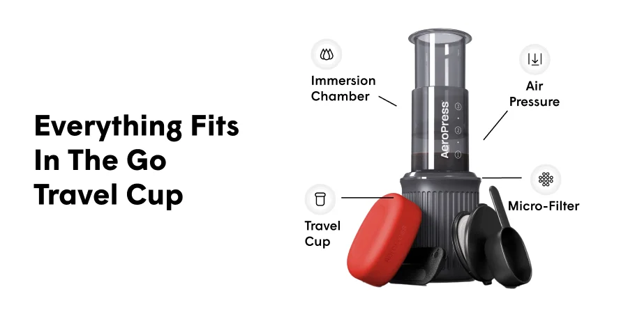 Everything Fits in the Go Travel Cup