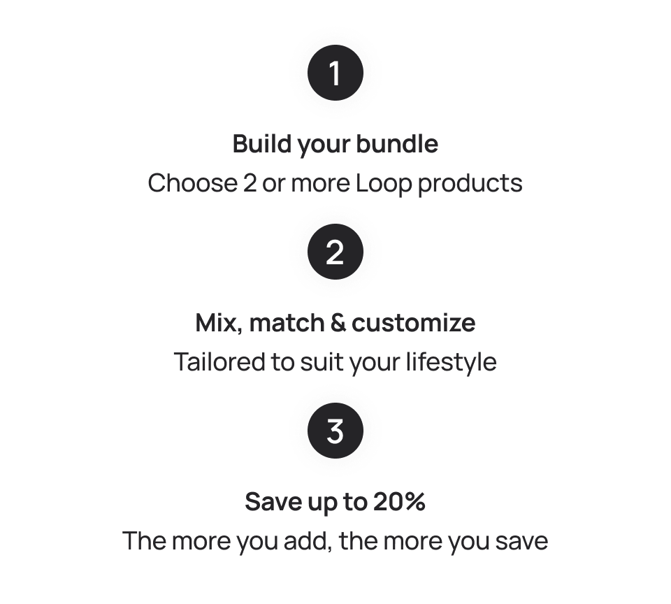 Build your bundle
