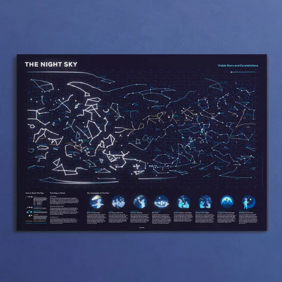 The Night Sky Poster
