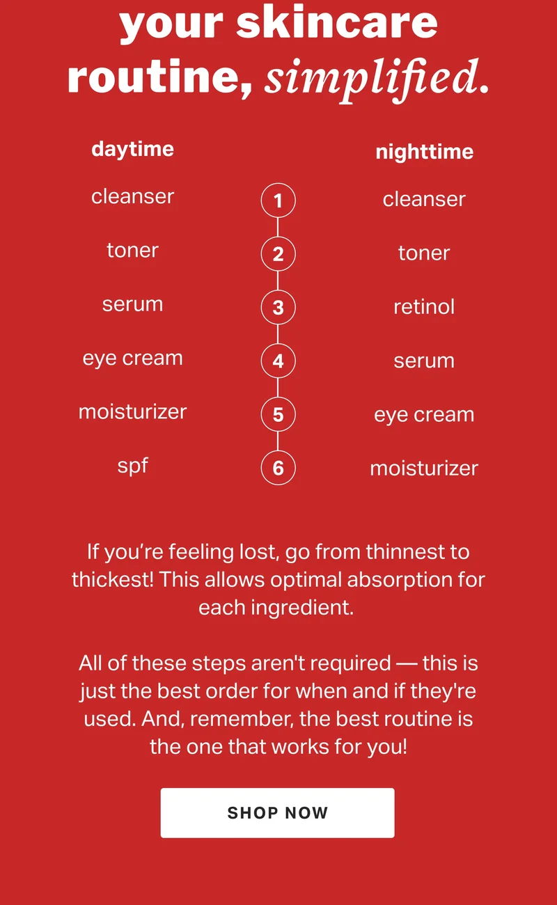 your skincare routine, simplified.