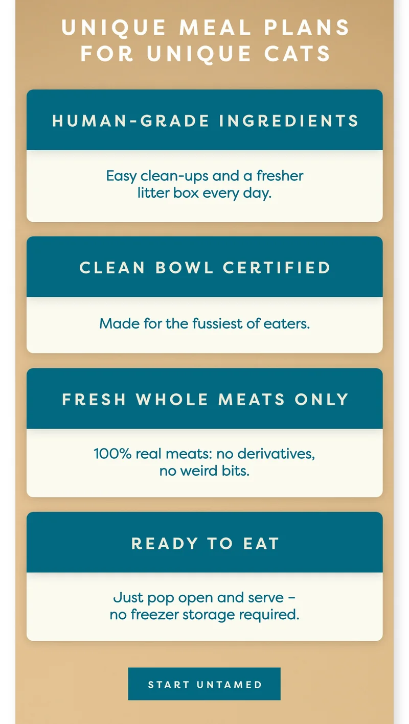 Human-Grade Ingredients.  Ingredients so good, you’d eat them yourself. Clean Bowl Certified. Made for the fussiest of eaters. Fresh Whole Meats Only. 100% real meats: no derivatives, no weird bits. Ready to Eat.  Just pop open and serve – no freezer storage required