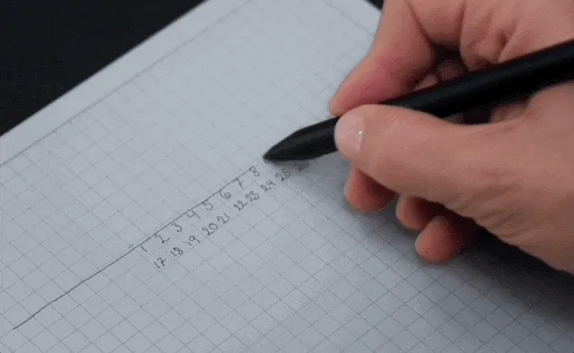 Video demonstrating straight lines
