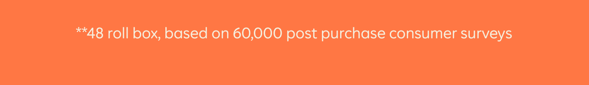 **48 roll box, based on 60,000 post purchase consumer surveys