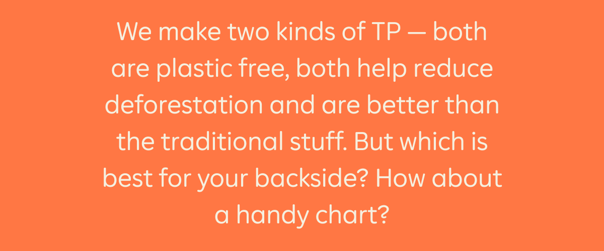 We make two kinds of TP - both are plastic free, both help reduce deforestation and are better than the traditional stuff. But which is best for your backside? How about a handy chart?