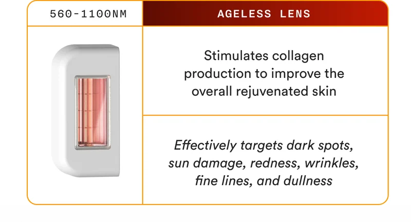 560-1100NM AGELESS LENS Stimulates collagen production to improve the overall rejuvenated skin Effectively targets dark spots, sun damage, redness, wrinkles, fine lines, and dullness