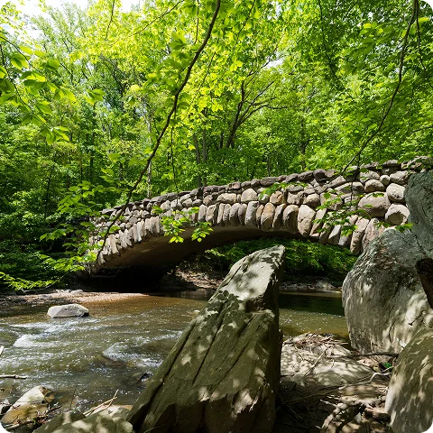 protected trails in America