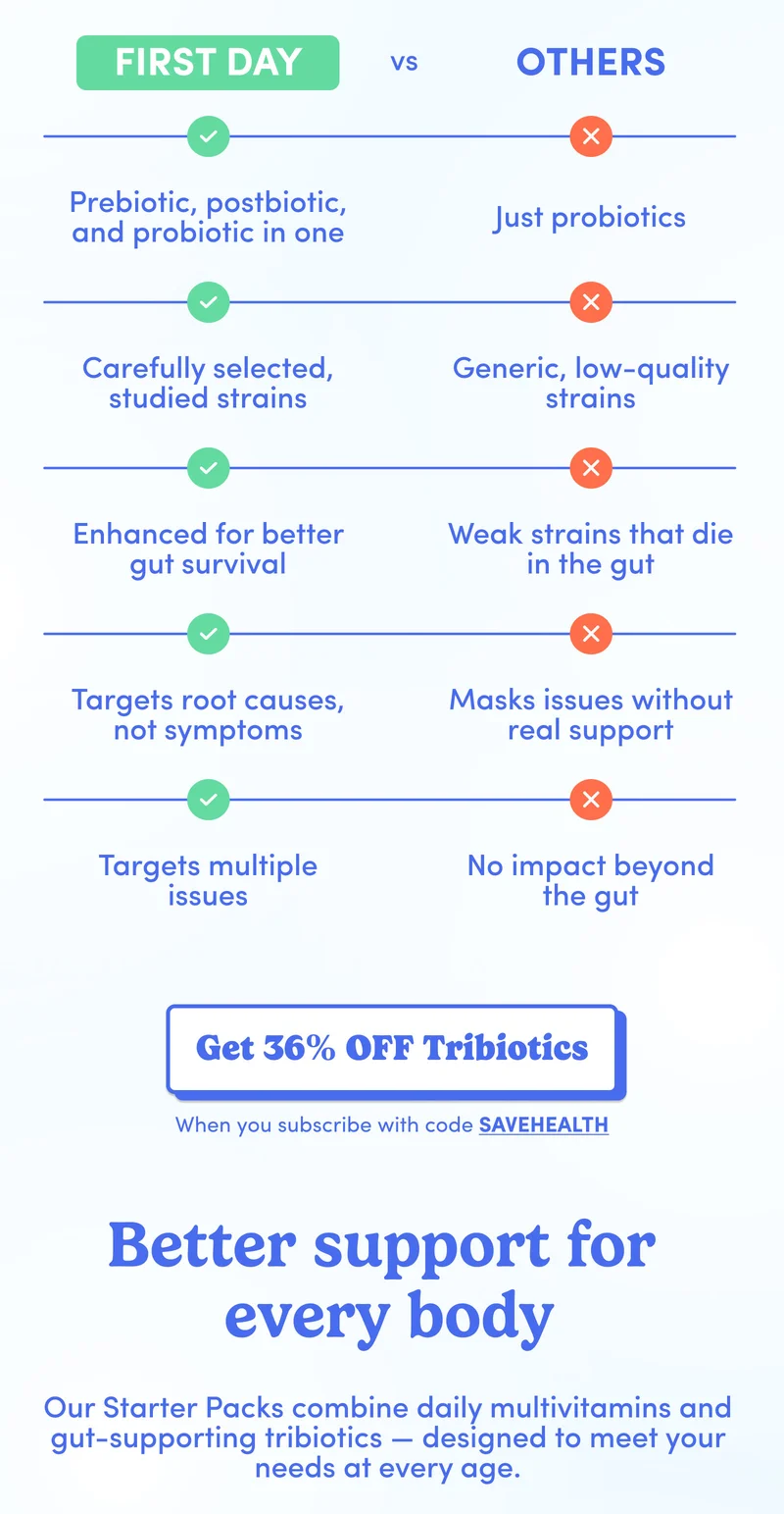 Better gut support for every body