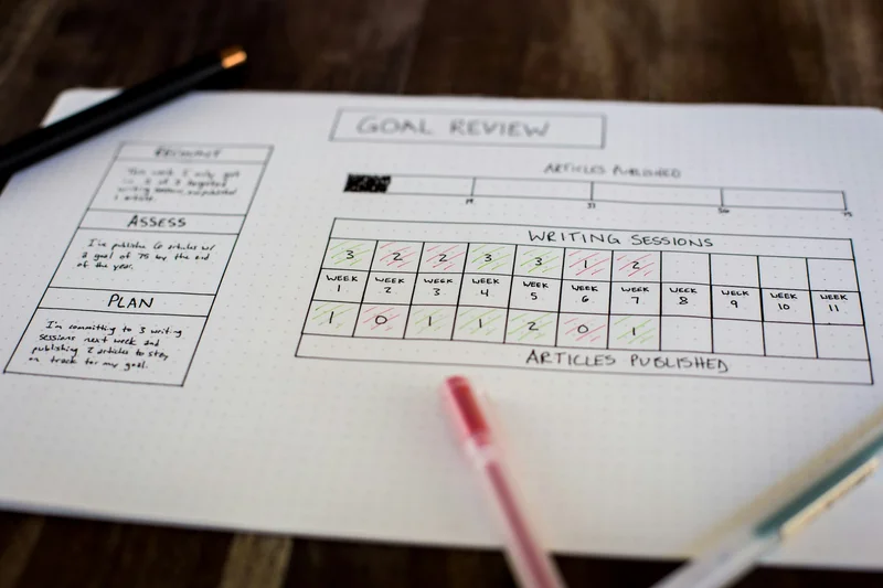 White paper with Goal Review written at the top and other data filling the page.