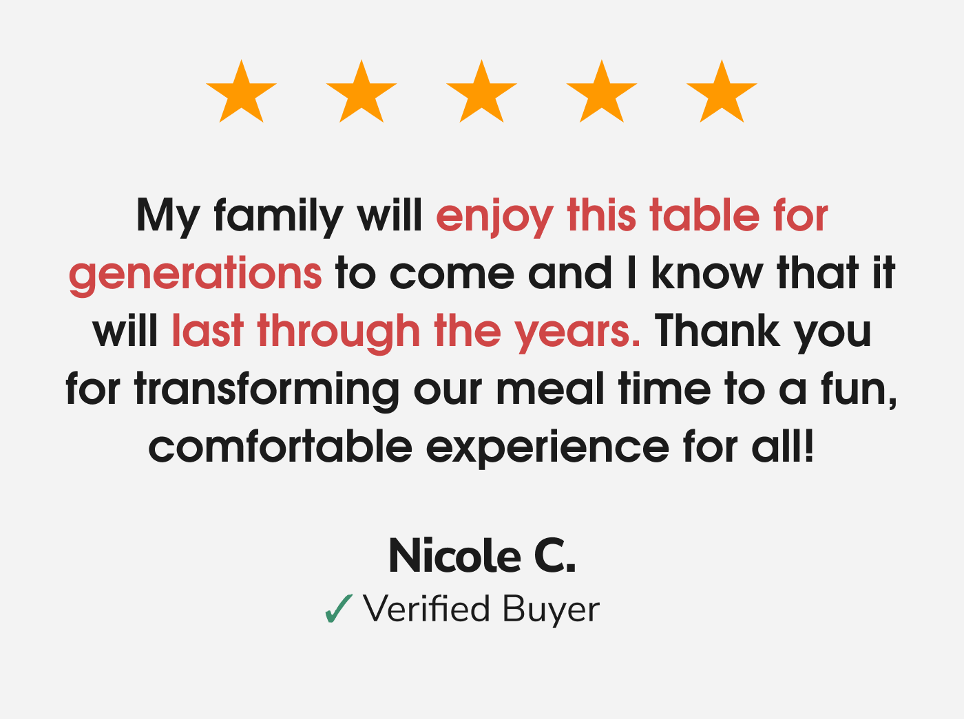 Nicole's Review