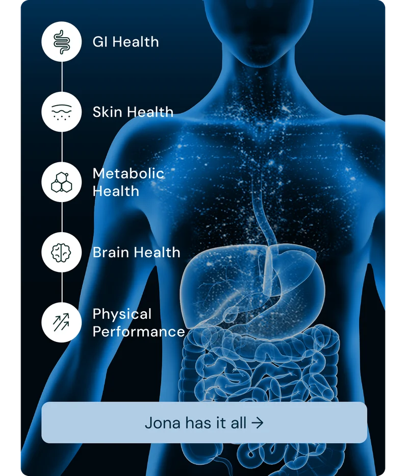 Jona Gut Microbiome Test