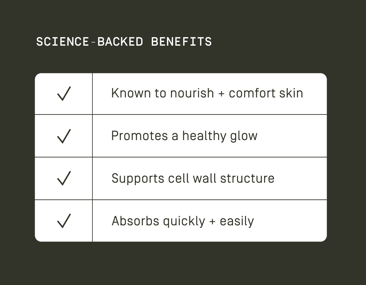 Science - backed Benefits