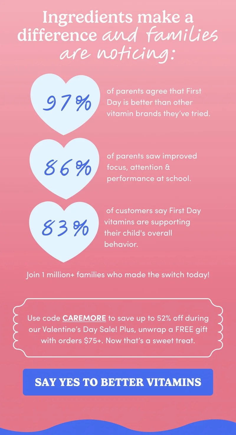 Ingredients make a difference and families are noticing: