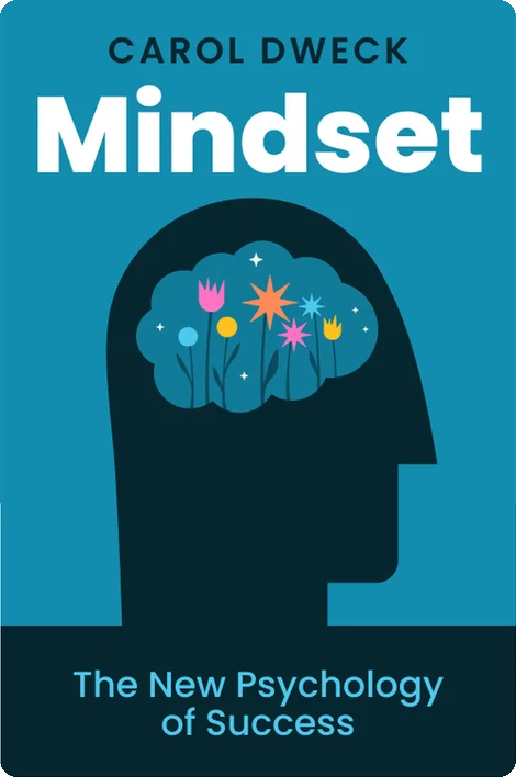 Mindset Mindset