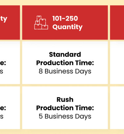 101-250 Quantity 101-250 Quantity