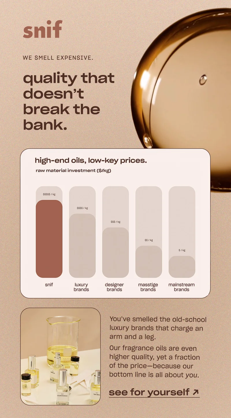 You’ve smelled the old-school luxury brands that charge an arm and a leg. Our fragrance oils are even higher quality, yet a fraction of the price—because our bottom line is all about you.  [shop snif]