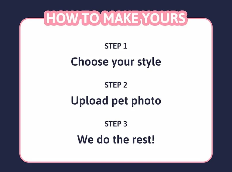 How to make yours  Step 1: Choose your style Step 2: Upload pet photo Step 3: We do the rest!