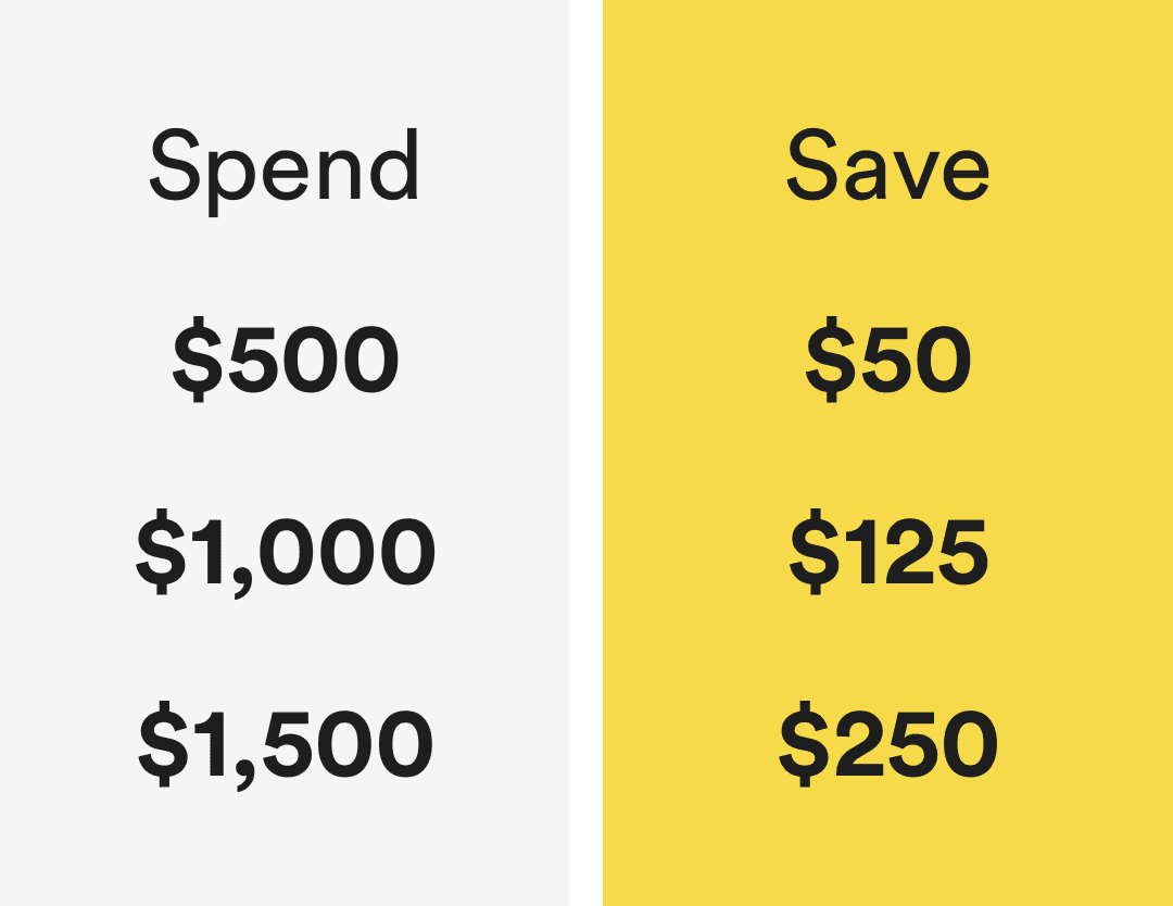 spend $500 - save %50 / spend $1000 - save $125 / spend $1500 - save $250