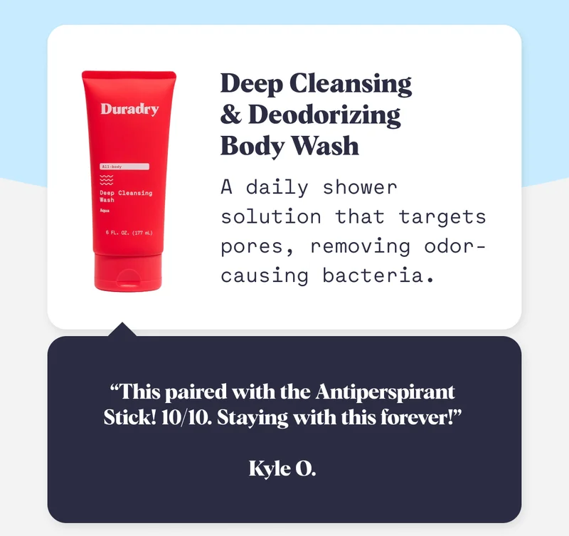 Deep Cleansing  & Deodorizing  Body Wash A daily shower solution that targets pores, removing odor-causing bacteria. “This paired with the Antiperspirant Stick! 10/10. Staying with this forever!”  Kyle O.