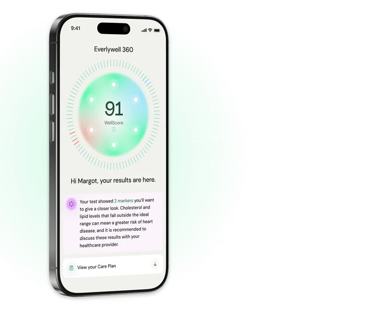 Everlywell 360