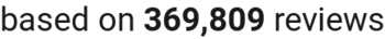 number of reviews