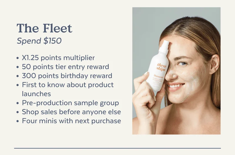 The Fleet. X1.25 points multiplier 50 points tier entry reward 300 points birthday reward First to know about product launches Pre-production sample group Shop sales before anyone else Four minis with next purchase