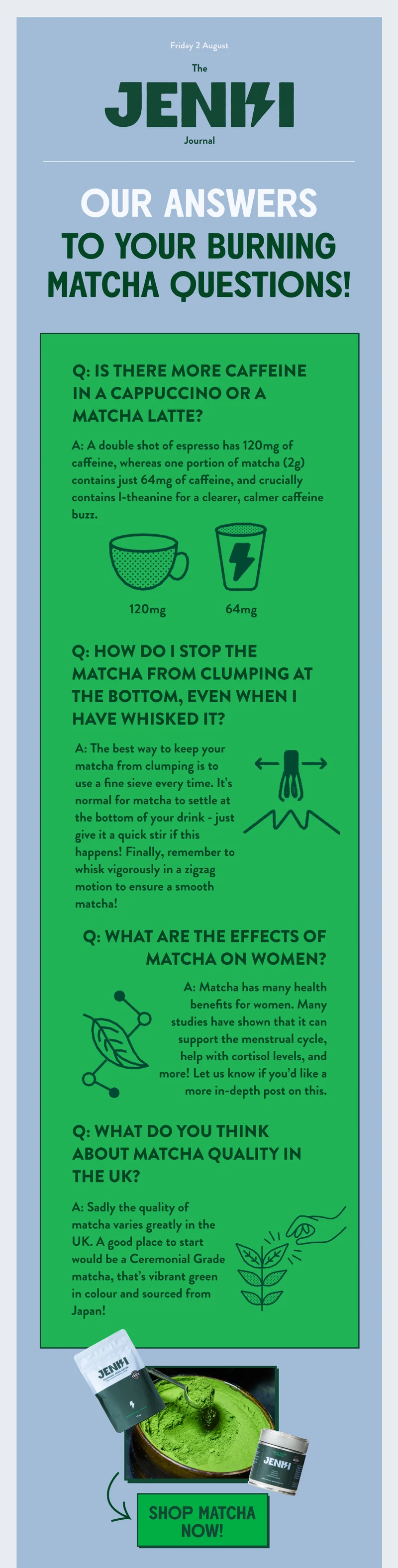 Matcha Q&A