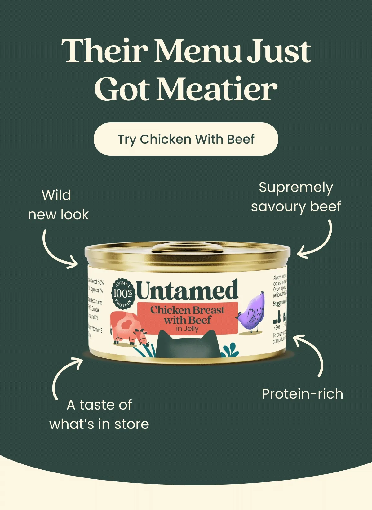 Try Chicken with Beef