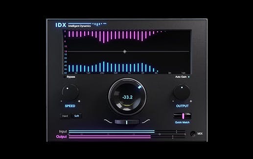 IDX Intelligent Dynamics