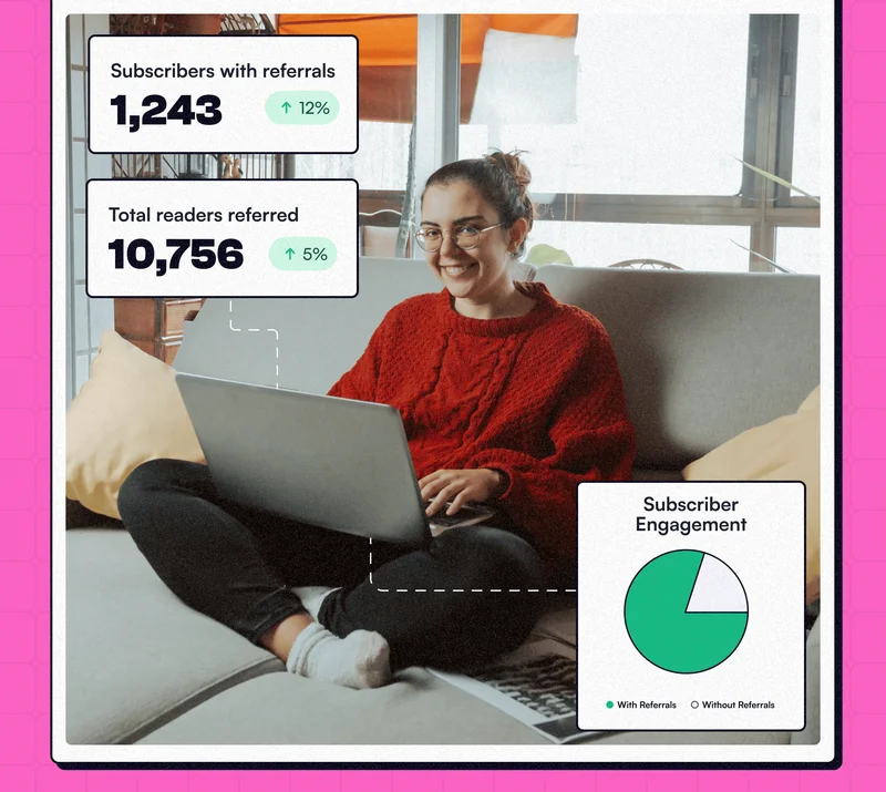 Image of a female creator working on a laptop, with subscriber engagement figures overlaid.