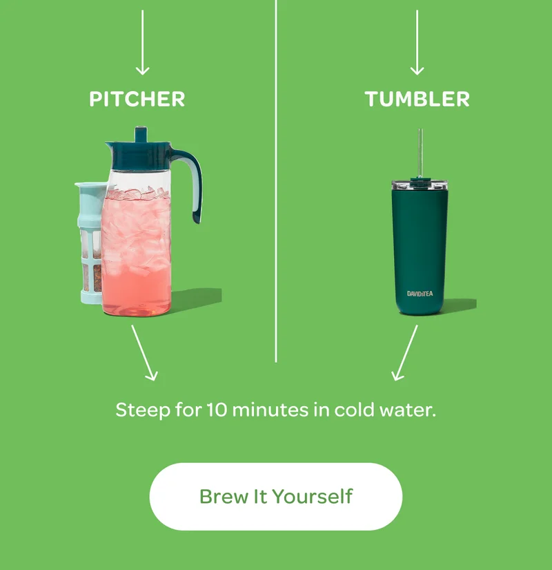 Brew it yourself