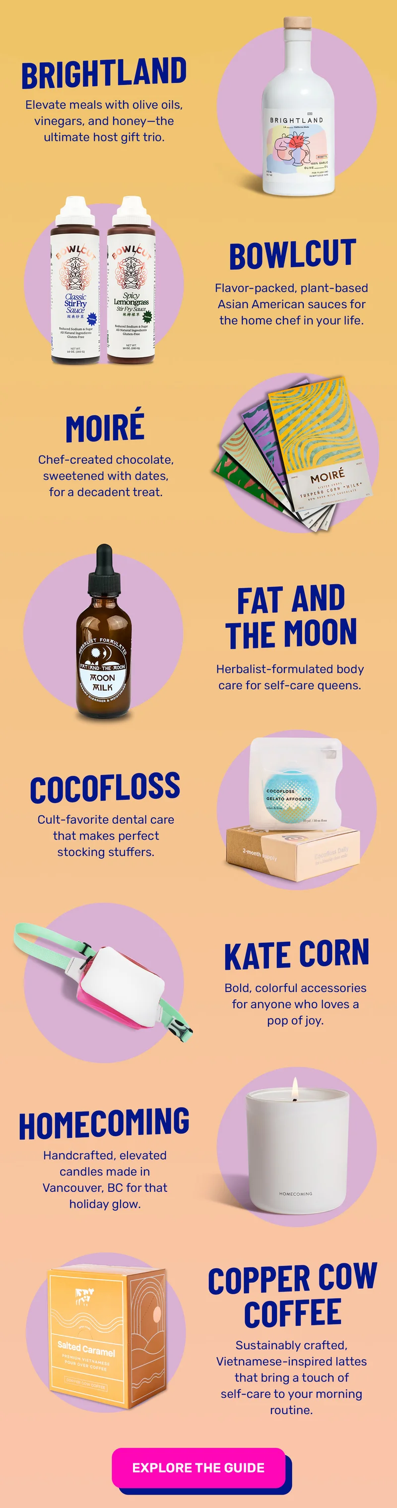 Shop gifts